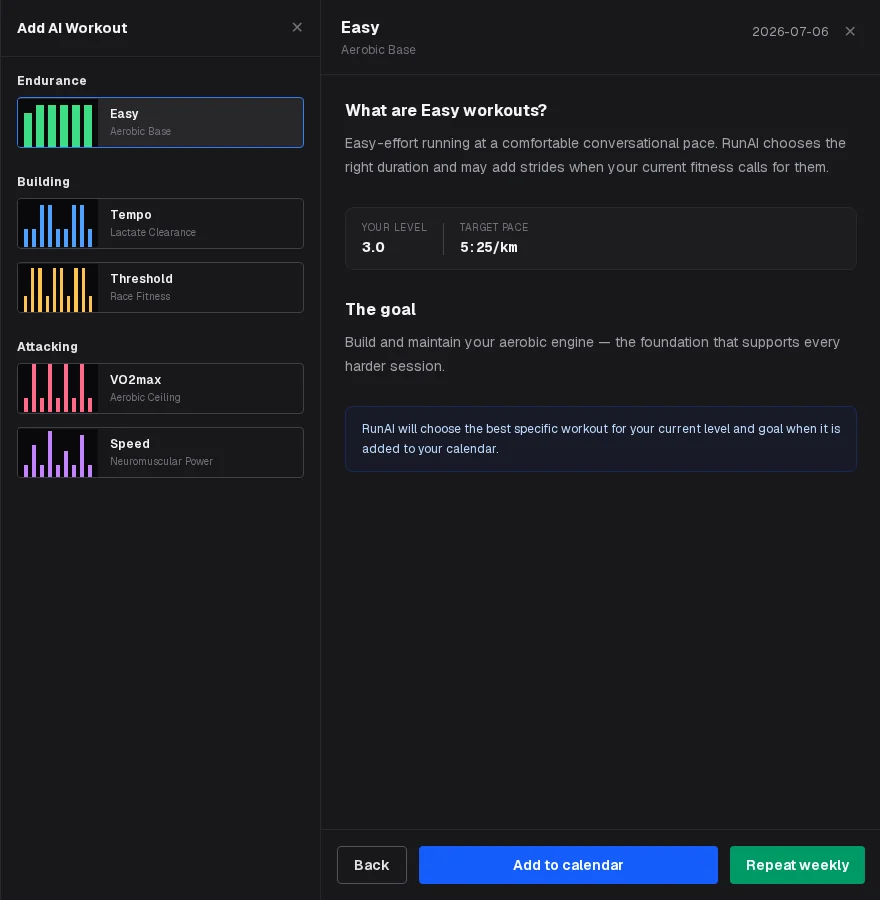 Current RunAI Add AI Workout interface showing Easy, Tempo, Threshold, VO2max and Speed categories with an Easy workout detail panel